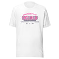 Delulu Varsity